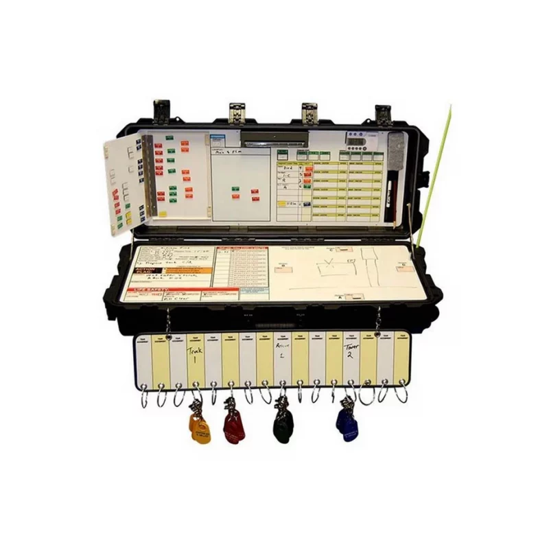 Incident Command