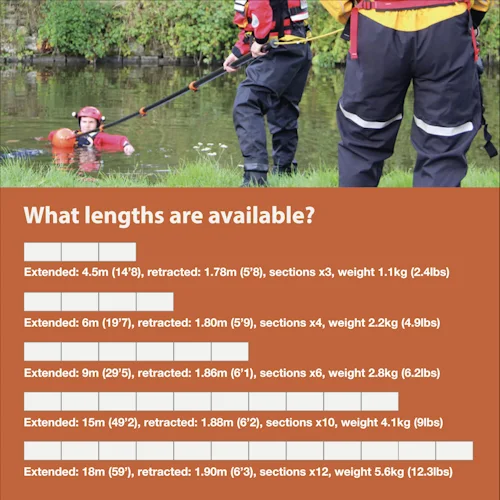 Northern Diver Rescue Reach Poles - Image 2